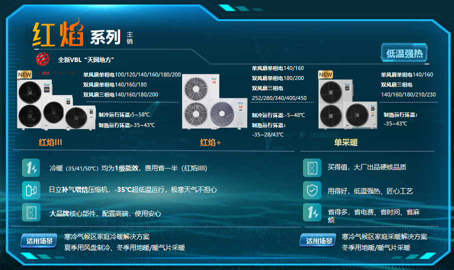 空气能